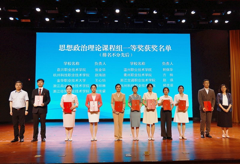 斩获8项省奖！我校在全省高职院...